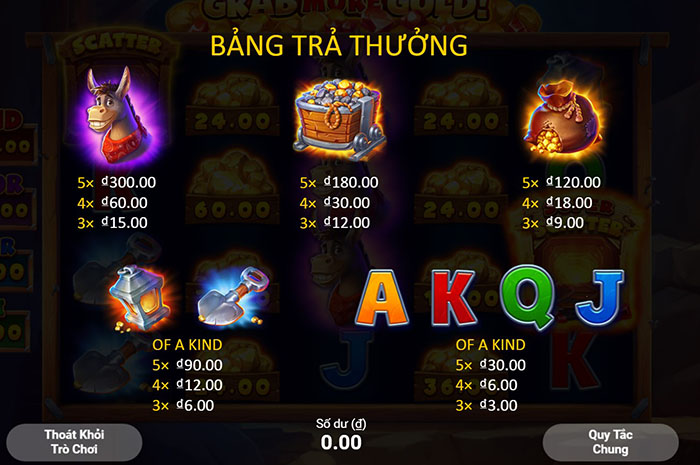 Đánh giá chi tiết về game nổ hũ uy tín nhất hiện nay Bảng quy đổi điểm thưởng của trò chơi grab more gold