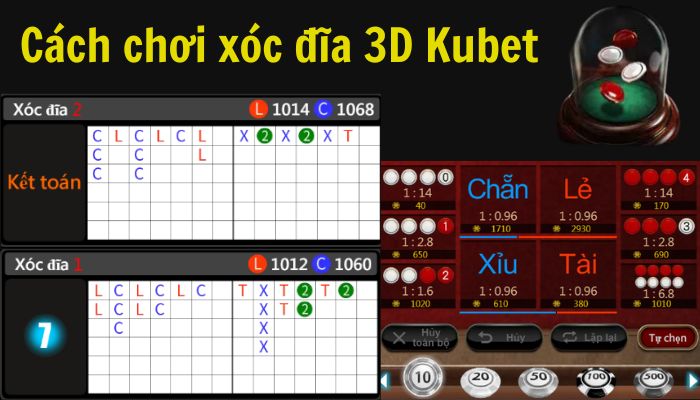 Cách chơi xóc đĩa 3D Kubet mới nhất, nhanh nhất Giới thiệu về tựa game xóc đĩa 3D Kubet