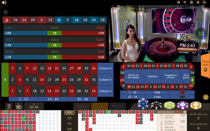 Tiết lộ 6 chiến thuật chơi Roulette đỉnh cao cho dân cá cược Luật chơi và những điều cần biết tại Roulette Kubet