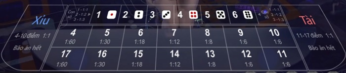 Chia sẻ cách chơi tài xỉu online luôn thắng tại Ku casino Chơi các cửa cược có tỷ lệ ăn vừa phải