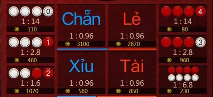 Tiết lộ kinh nghiệm chơi xóc đĩa Kubet cho người mới 2024 Chiến thuật đặt cược theo kiểu gấp thép